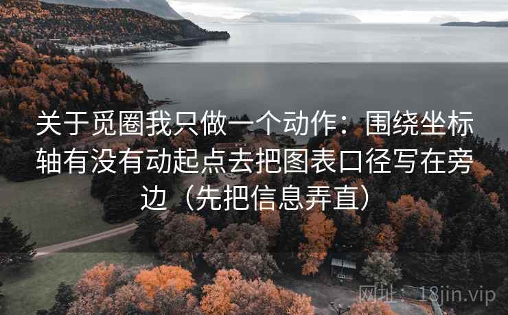 关于觅圈我只做一个动作：围绕坐标轴有没有动起点去把图表口径写在旁边（先把信息弄直）